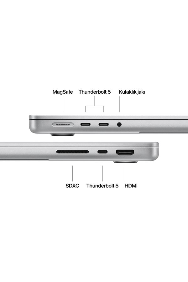 Apple 14" MacBook Pro: Apple M4 Pro chip with 12‑core CPU and 16‑core GPU, 24GB, 512GB SSD - Gümüş - Görsel 7