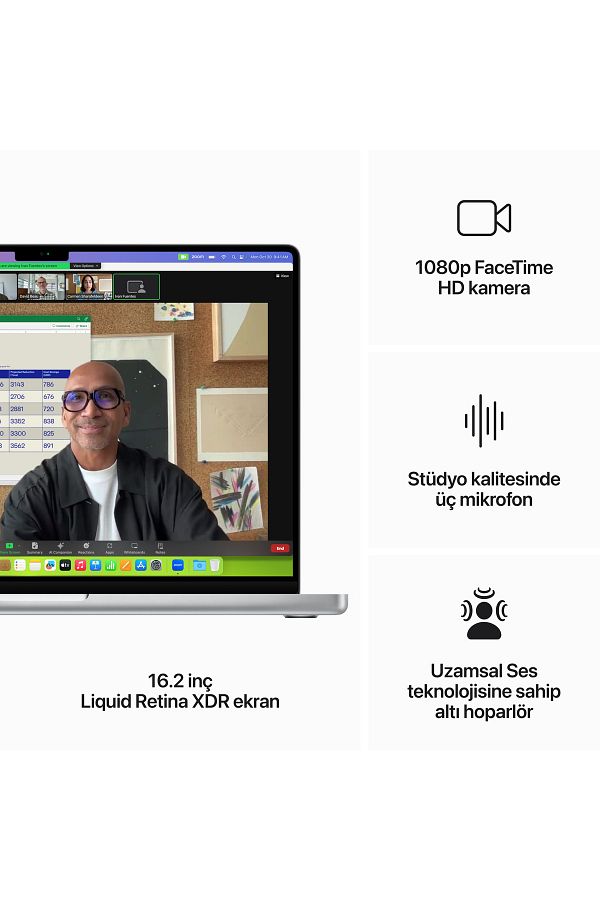 Apple Macbook Pro M3 Pro 36gb 512gb Ssd 16 Inç Gümüş Mrw63tu/a - Görsel 5