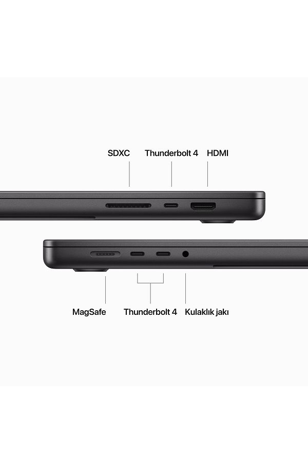 Apple Macbook Pro M3 Pro 18c Gpu 36gb 512gb Ssd 16 Inç Uzay Siyah Mrw23tu/a - Görsel 6