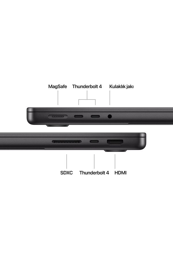 Apple 14" MacBook Pro: Apple M4 chip with 10‑core CPU and 10‑core GPU, 16GB, 512GB SSD - Uzay Siyahı - Görsel 7