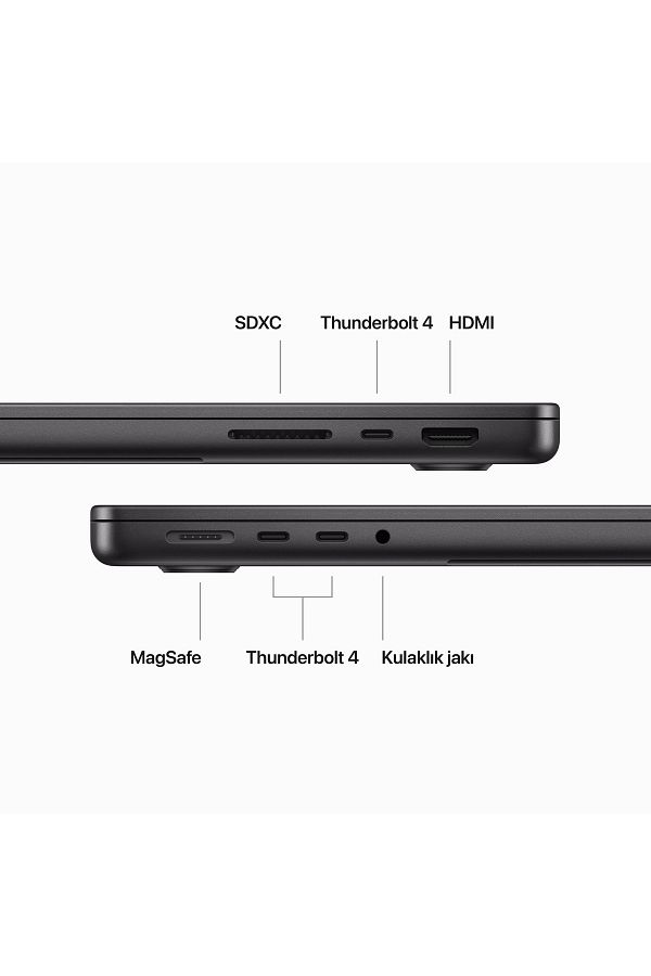 Apple Macbook Pro M3 Pro 18gb 512gb Ssd 14 Inç Uzay Siyah Mrx33tu/a - Görsel 5