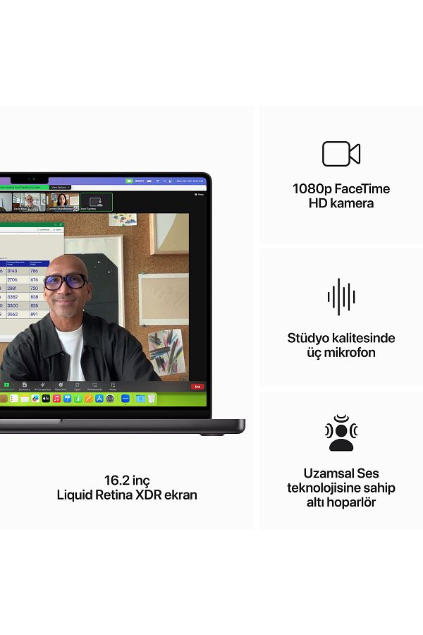 Apple Macbook Pro M3 Pro 18c Gpu 36gb 512gb Ssd 16 Inç Uzay Siyah Mrw23tu/a - Görsel 5