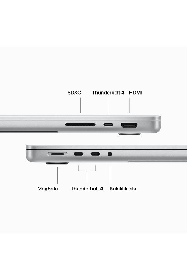 Apple Macbook Pro M3 Max 30c Gpu36gb 1tb Ssd 14 Inç Gümüş Mrx83tu/a - Görsel 7