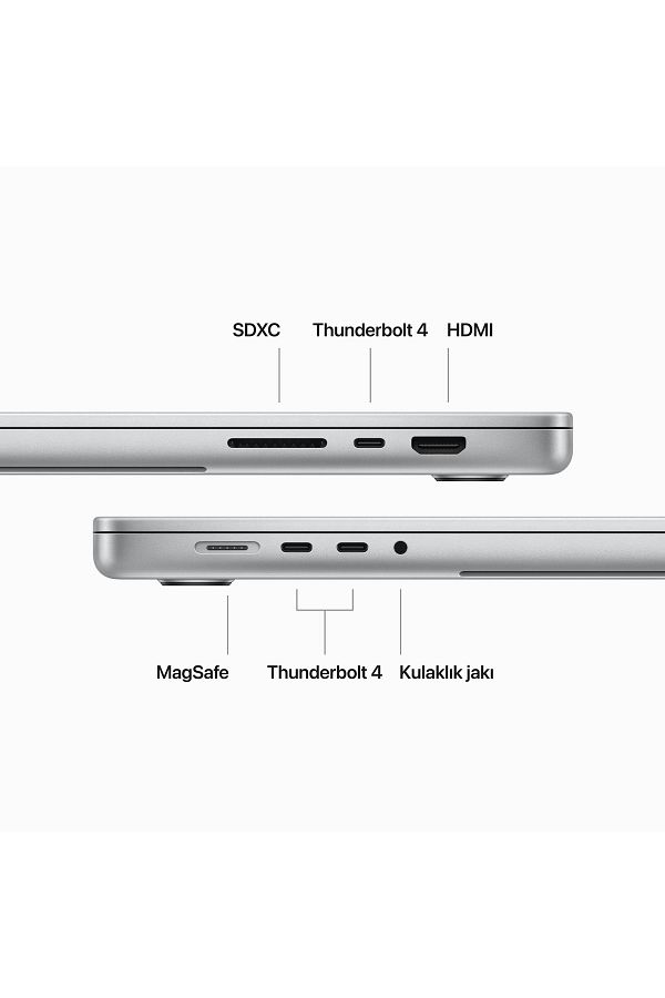 Apple Macbook Pro M3 Pro 36gb 512gb Ssd 16 Inç Gümüş Mrw63tu/a - Görsel 6