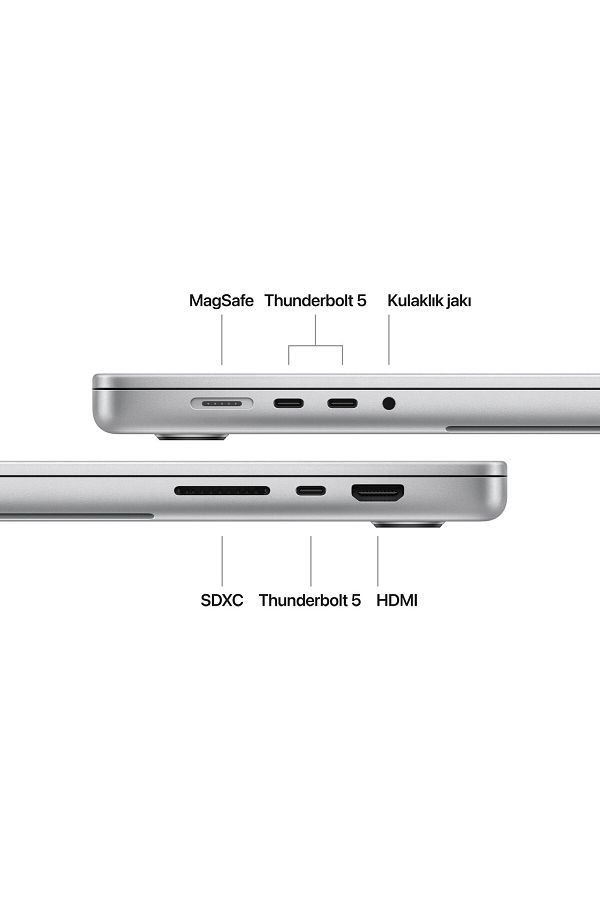 Apple 16" MacBook Pro: Apple M4 Max chip with 14‑core CPU and 32‑core GPU, 36GB, 1TB SSD - Uzay Siyahı - Görsel 7