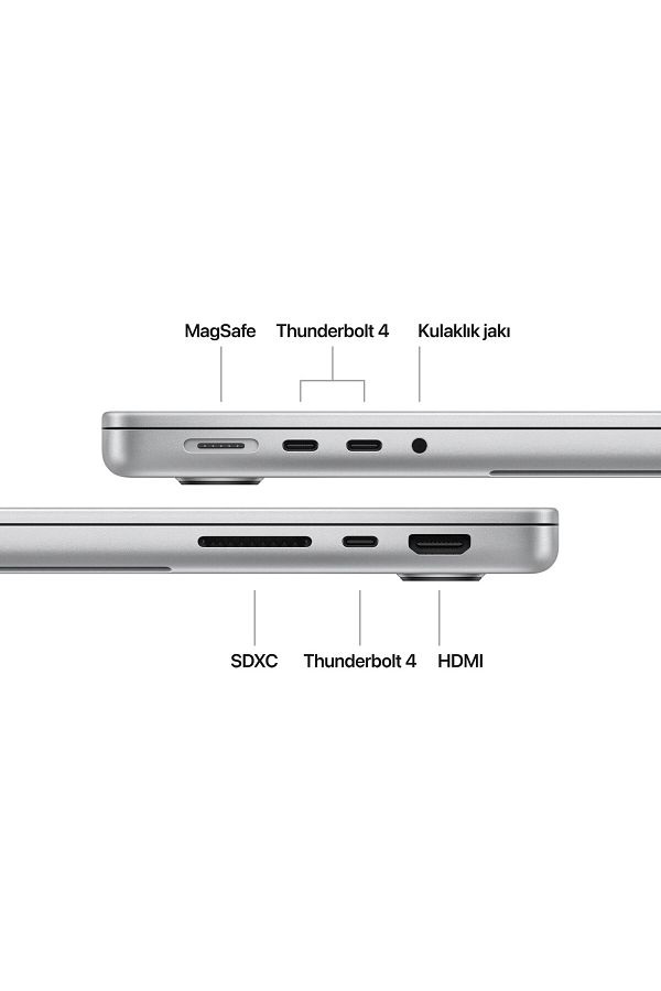 Apple 14" MacBook Pro: Apple M4 chip with 10‑core CPU and 10‑core GPU, 16GB, 512GB SSD - Gümüş - Görsel 7