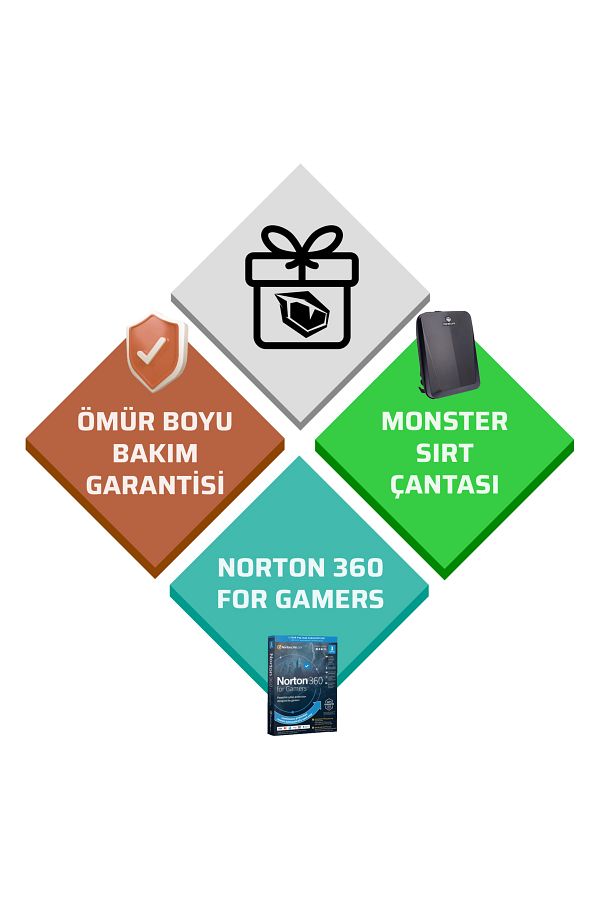 MONSTER Semruk S7 V9.1.2 Intel Core i7 13700HX 64 GB RAM 2 TB SSD 8 GB RTX 4060 FreeDos 17" QHD+ 240 Hz - Görsel 3