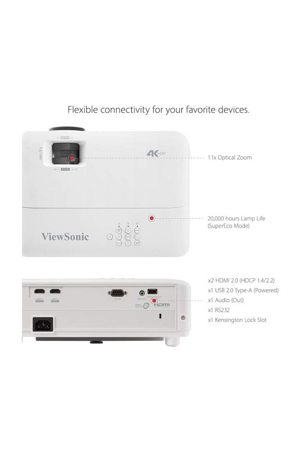 ViewSonic UHD Ev Sineması DLP Işınlayıcı (4K, 3,200 ANSI Lümen, 2x HDMI, 10 Watt Hoparlör, )Beyaz - Görsel 8