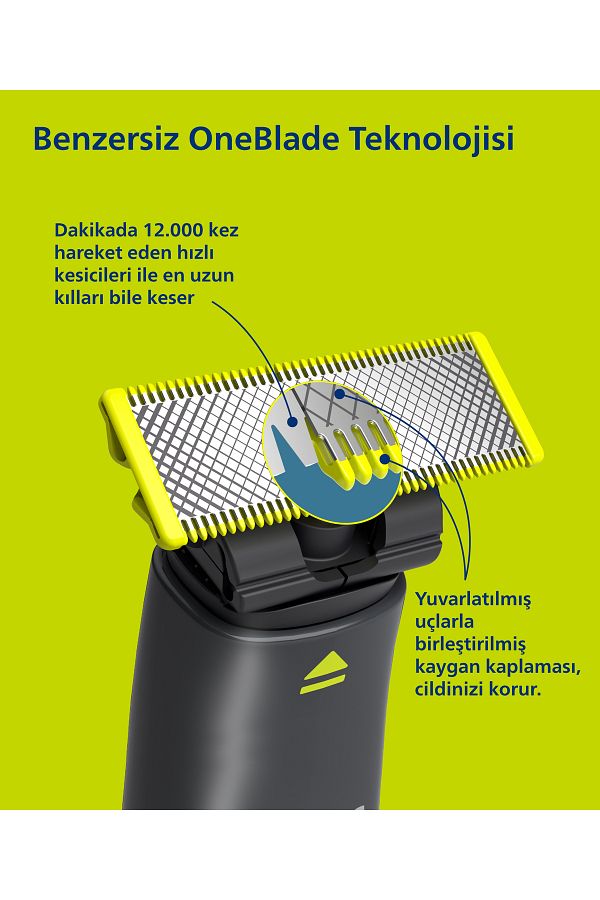 Philips Qp1424/10 One Blade - Görsel 2