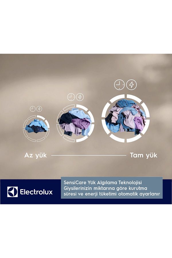 Electrolux EW7D394UCT 700 Serisi DelicateCare 9 kg A+++ Inverter Wi-Fi Kurutma Makinesi - Görsel 11