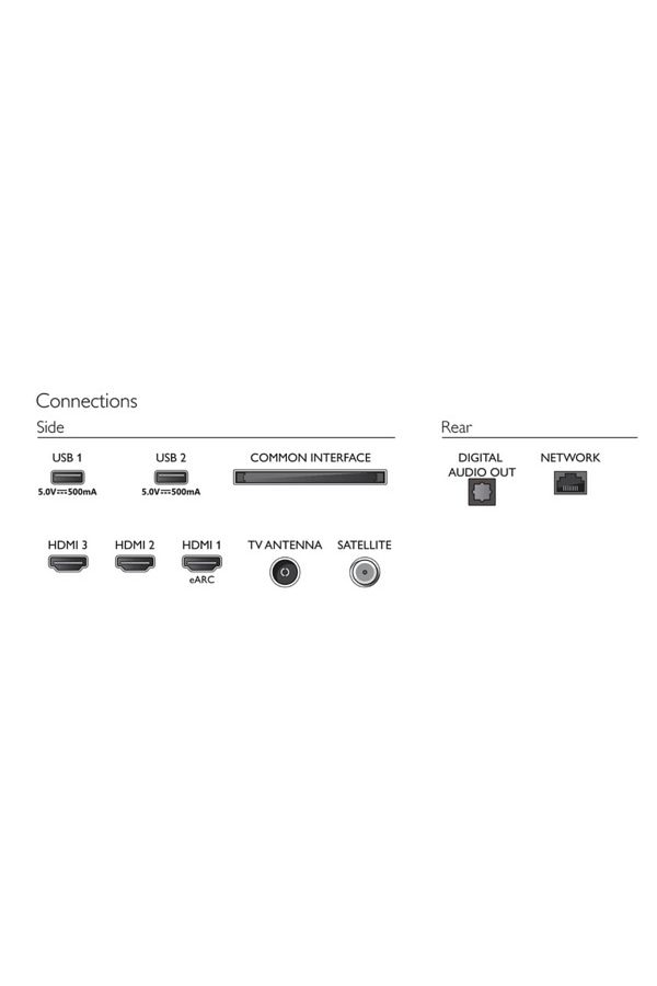 Philips 43PUS7608/62 43" 4K Ultra HD Smart Led TV - Görsel 5
