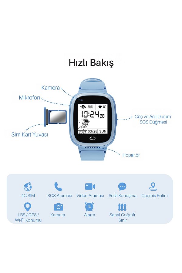 Piranha 9930 Akıllı Çocuk Takip Saati / 4G / Sim Kart / Wi-Fi - GPS - LBS / Kamera / Anlık ve Geçmiş Konum - Görsel 3