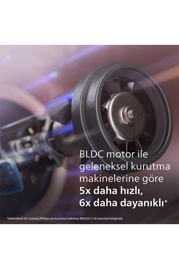 Philips BHD837/10 Thermoshield Advanced 8000 Serisi Saç Kurutma Makinesi - Görsel 6