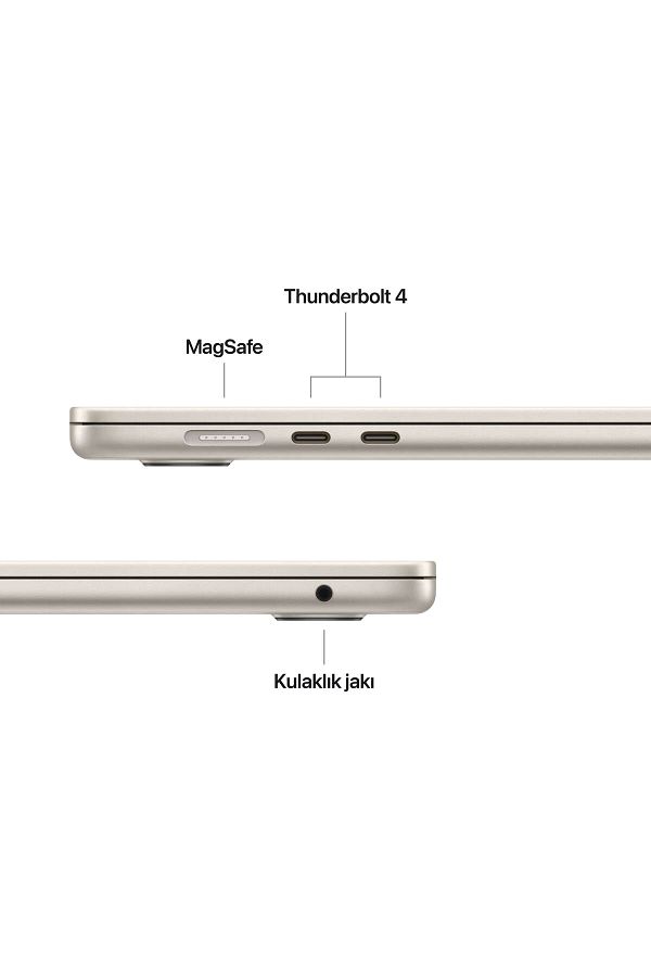 Apple 15-inch MacBook Air: Apple M4 chip with 10-core CPU and 10-core GPU, 24GB, 512GB SSD - Yıldız Işığı - Görsel 7