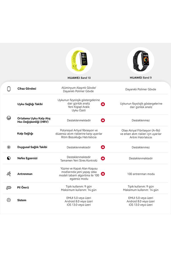 Huawei Band 10 - Pembe Akıllı Bileklik (Huawei Türkiye Garantili) - Görsel 3