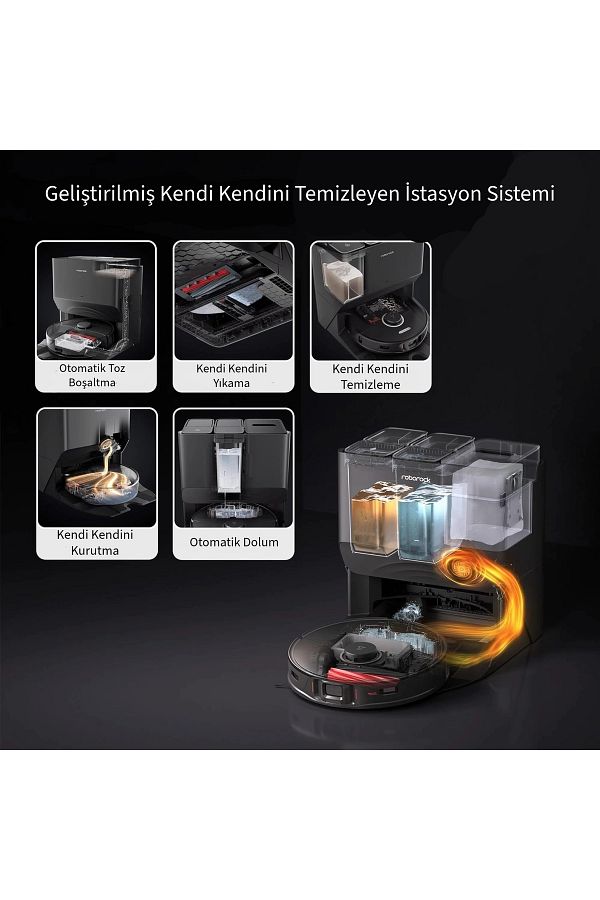 Roborock Pro Premium Tam Otomatik Kendi Kendine Dolum ve Temizleme İstasyonlu Robot Süpürge 6000PA - Görsel 2