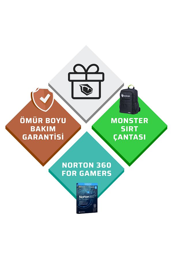 MONSTER Abra A5 V20.6.5 Intel Core i7 13620H 32 GB RAM 1 TB SSD RTX 3050 Windows 11 15,6" FHD 144 Hz - Görsel 2