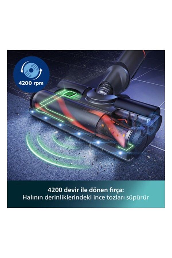 Philips 7000 Serisi Aqua 25.2 V Kablosuz Dik Süpürge, PowerCyclone 12, 80 dk'ya Kadar Şarj, XC7053/01 - Görsel 7