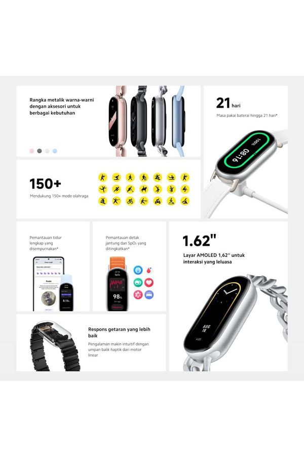 Xiaomi Smart Band 9 Glacier Silver – 1.62'' AMOLED Ekran, Nabız & Aktivite Takibi - Görsel 3