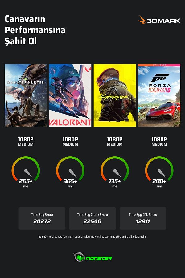 MONSTER Tulpar T6 V3.4.8 Intel Core i7 13700HX 64GB RAM 1TB SSD RTX 5070 FreeDOS 16" FHD+ 165 Hz - Görsel 2
