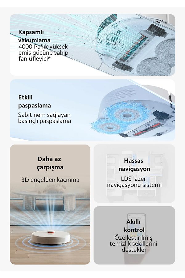 Xiaomi 3D Engellerden Kaçınma Çift Hatlı Lazer ve LDS LİDARLI Çift Katmanlı Paspas Premium Robot Süpürge - Görsel 7