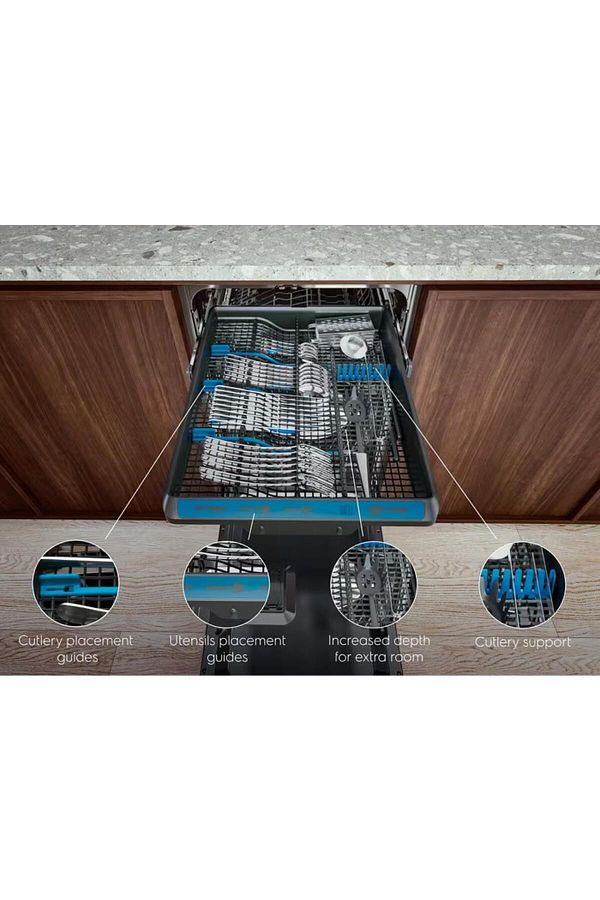 Electrolux Esm48310sw 8 Program Bulaşık Makinesi - Görsel 7
