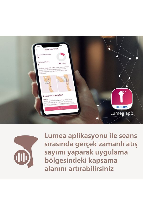 Philips Lumea BRI953/01 Lazer Epilasyon IPL Tüy Alma Cihazı/3 akıllı aparat-Hassas Bölge,Yüz,Vücut - Görsel 3