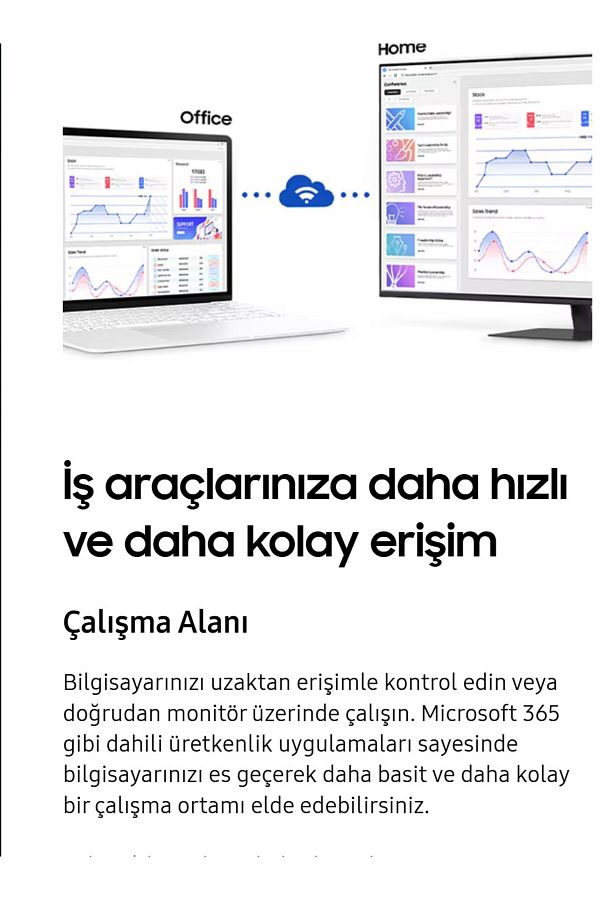 Samsung Kablosuz Wİ-Fİ, Bluetooth USB, 4K UHD (3840x2160) HDR10 SMART-Akıllı Tv Monitör 32inç 80Ekran Beyaz - Görsel 6