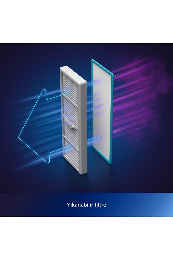 Philips Drmz Premium Vaccum Aqua Islak + Kuru 7000 Serisi ,sezgisel Wett&Dry 5000 Pa Emiş GÜCÜ Robot Süpürge - Görsel 8
