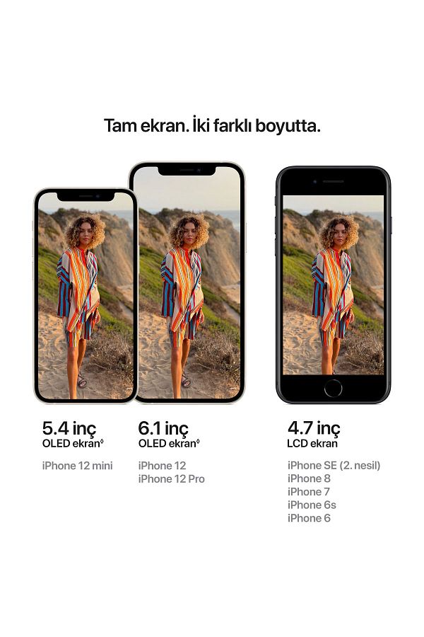 Apple iPhone 12 Mini 64 GB Beyaz Cep Telefonu Apple Türkiye Garantili - Görsel 5