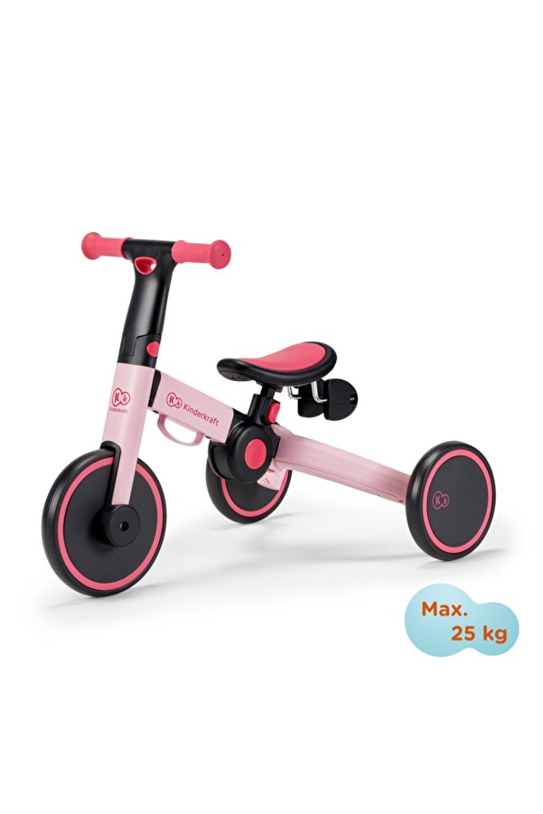 4trıke Üç Tekerlekli Bisiklet Candy Pink Maxi Bebe Market