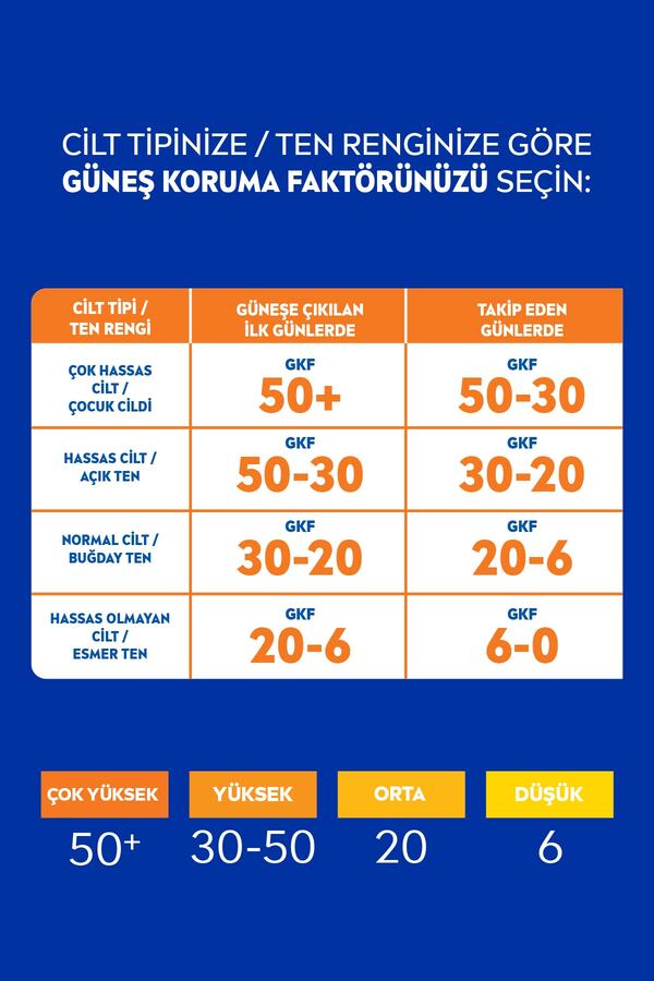 Sun Spf 50+ Seyahat Boyu Koruma &nem Güneş Kremi 100ml,çok Yüksek Güneş Koruyucu_3