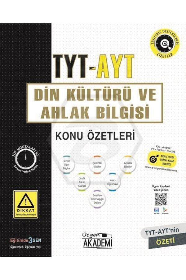 Tyt Din Kültürü Ve Ahlak Bilgisi - Konu Özetleri