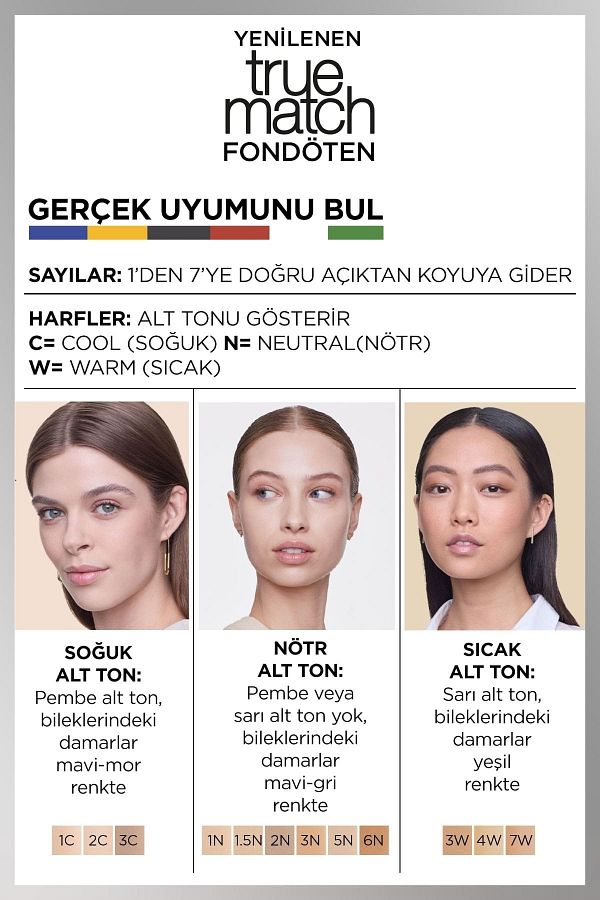 True Match Bakım Yapan Fondöten 2R ROSE VANILLA_6