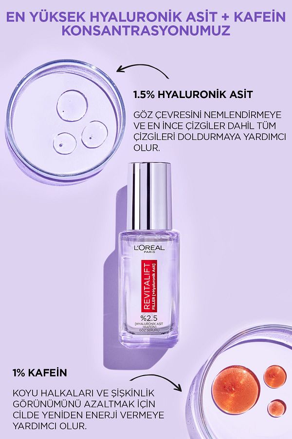 Revitalift Filler Göz Çevresini Aydınlatıcı, Koyu Halka Görünümünü Azaltan Göz Serumu 20ml_4