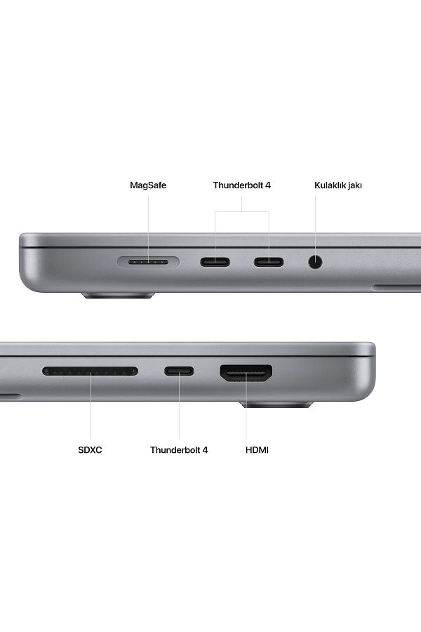Apple MacBook Pro 16'' M2 Pro 16GB  1TB SSD Space Gray Laptop (Apple Türkiye Garantili) MNW93TU/A - Görsel 5