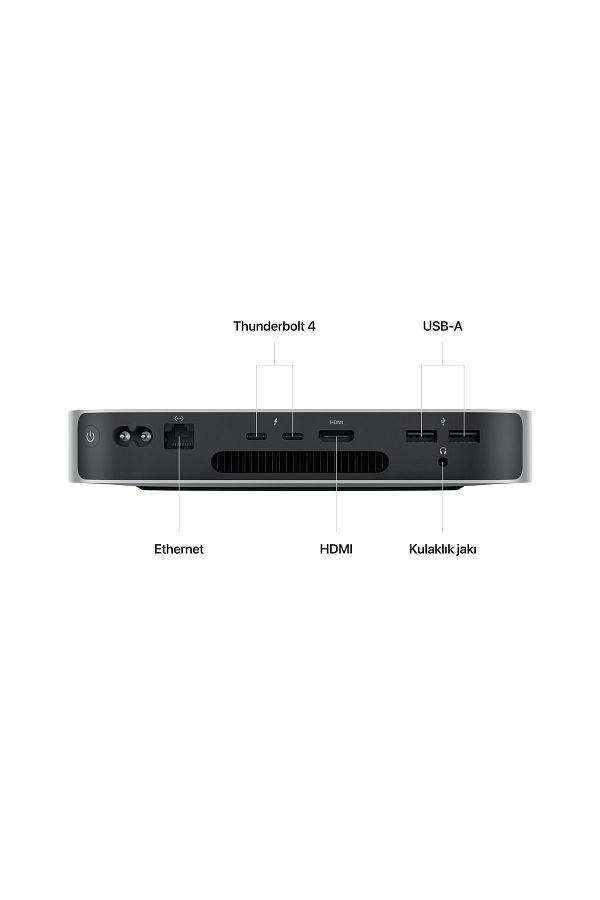 Apple Mac mini: Apple M2 8GB 512GB SSD Masaüstü Bilgisayar (Apple Türkiye Garantili) MMFK3TU/A - Görsel 3