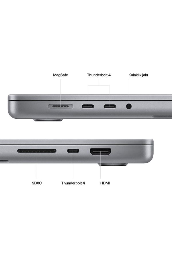 Apple Mnw83tu/a Macbook Pro/m2 Pro/12cpu/19gpu/16gb Ram/512ssd/16''/uzay Grisi - Görsel 6