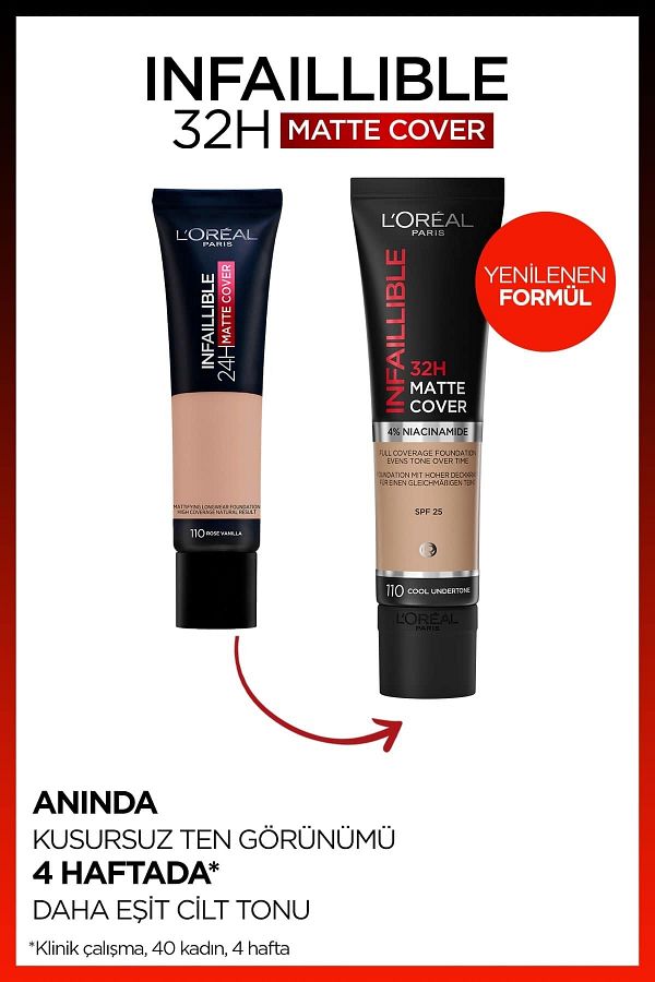 Infaillible 32h Matte Cover Yüksek Kapatıcı Fondöten - 145 Sıcak Alt Ton_4