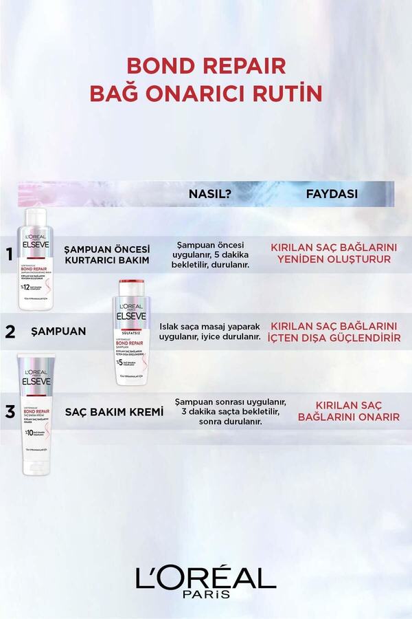 Bond Repair Tüm Yıpranmalar Için Saç Bağlarını Yeniden Oluşturan Şampuan Öncesi Kurtarıcı Bakım200ml_3