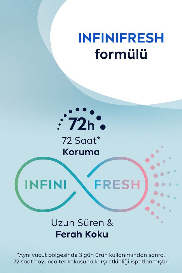 Men Fresh Sensation Sprey Deodorant 150 Ml,72 Saat Anti-perspirant Koruma,uzun Süren Ferahlık_4