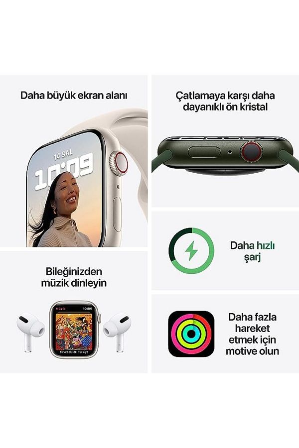 Apple WATCH S7 41 BLUE AL ABY SP CEL-TUR - Görsel 6