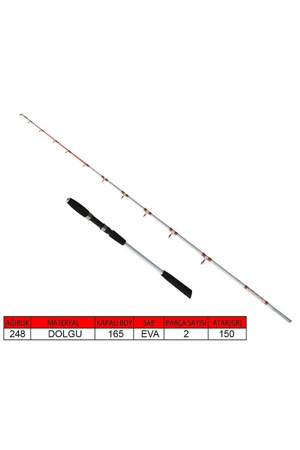 1428 Egi Fisher 2 Parça Solid Tekne Kamışı Max 150gr Atar - 210 CM