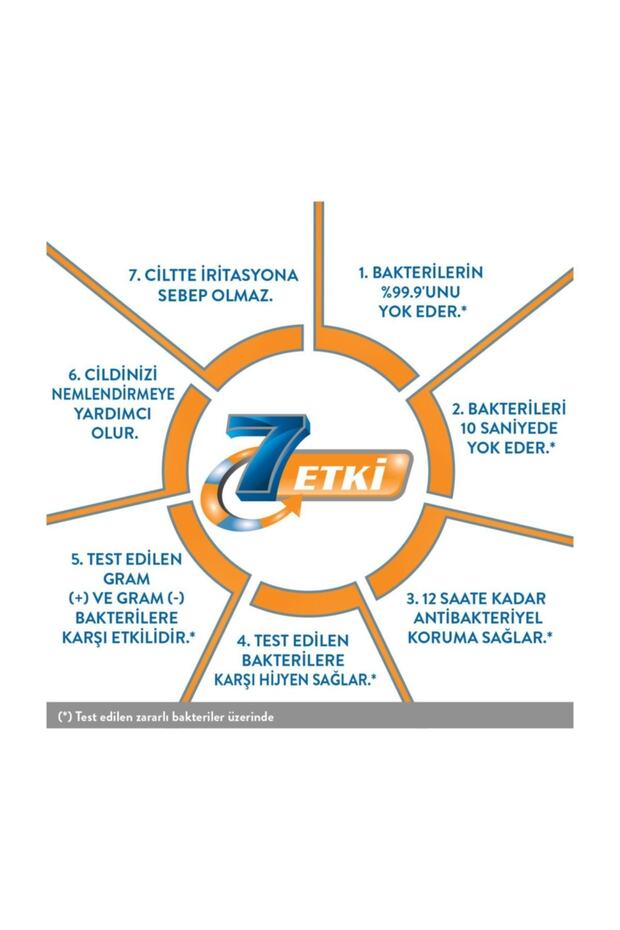 Sıvı Sabun 1 Lt | Sıvı Sabun - 2