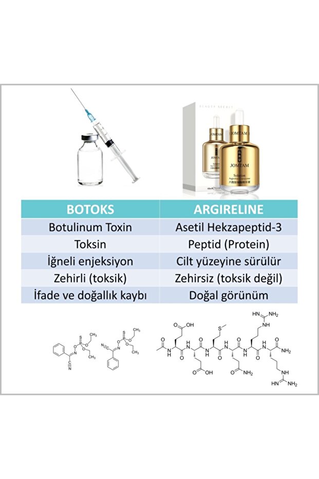 Argireline® Anti-Wrinkle Solution Serum with and Coenzyme 60 ml - 6