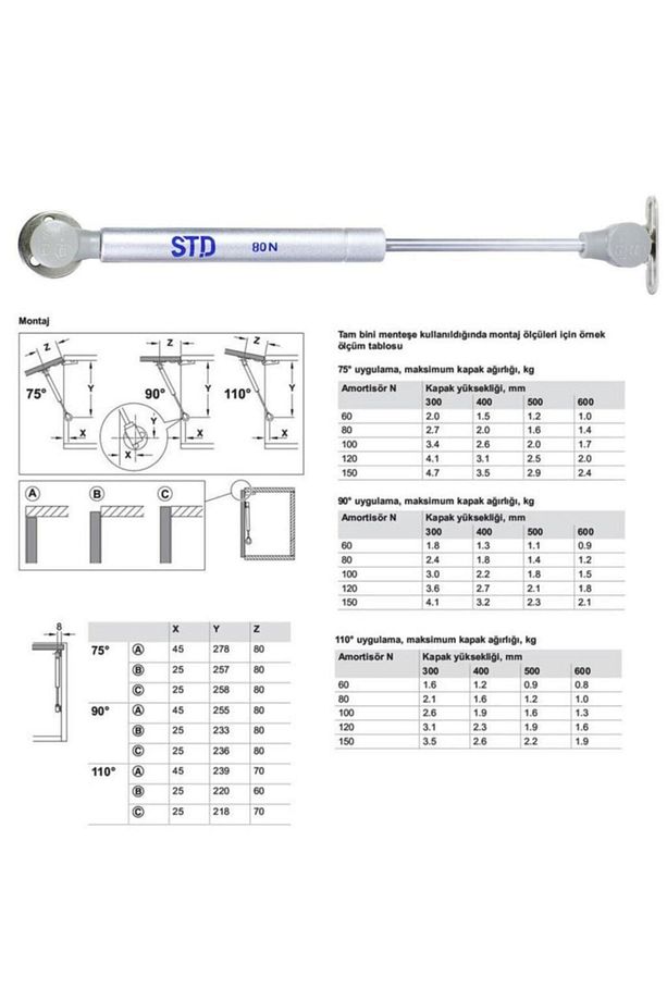 Std Dolap Amortisörü Gazlı Piston Kapak Hidroliği 27 Cm 80n (2 Adet) - 5