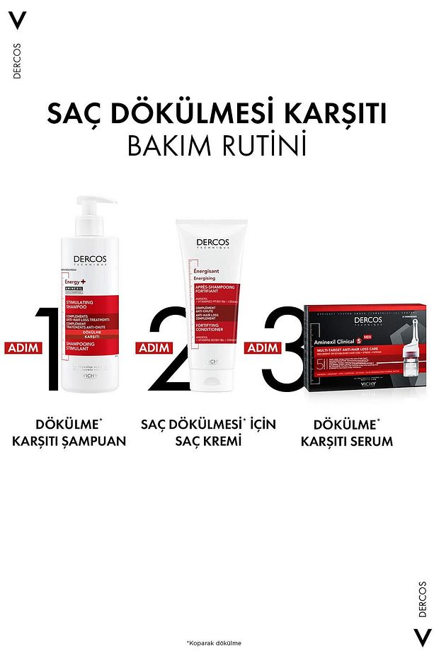 Başlangıç ve İleri Seviye Saç Dökülmesi Sorunu Yaşayan Kadınlar ve Erkekler İçin Şampuan 400 ml - 2