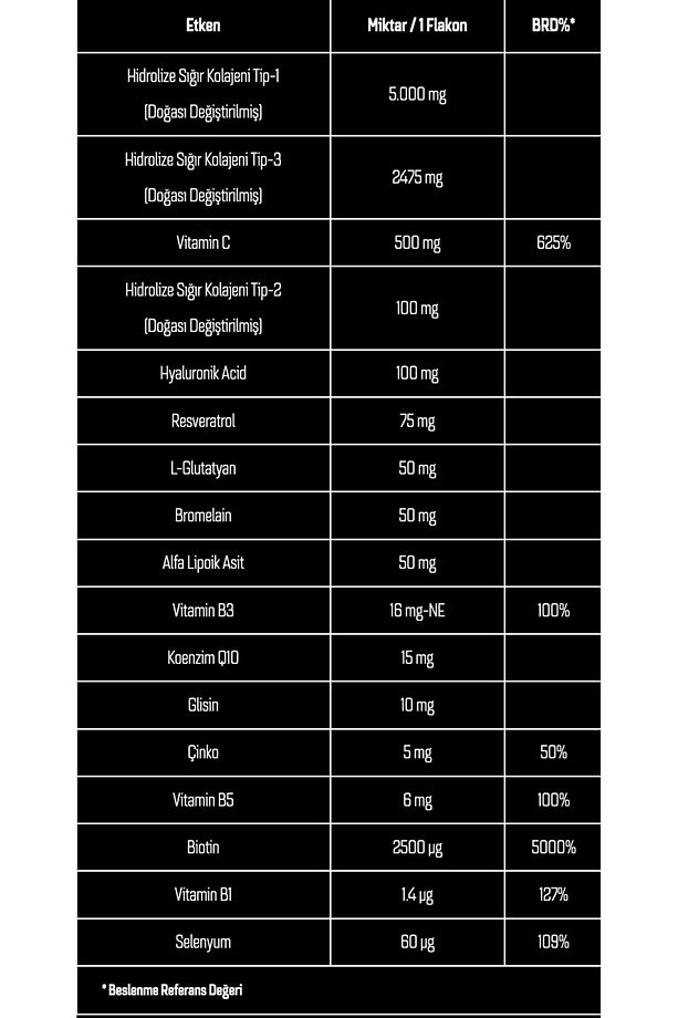 Ds Collagen Gold Quality Tip 1 Tip 2 Tip 3 Kolajen Hyaluronik Asit Ve Zengin Içerik Içeren 30 Flakon - 2