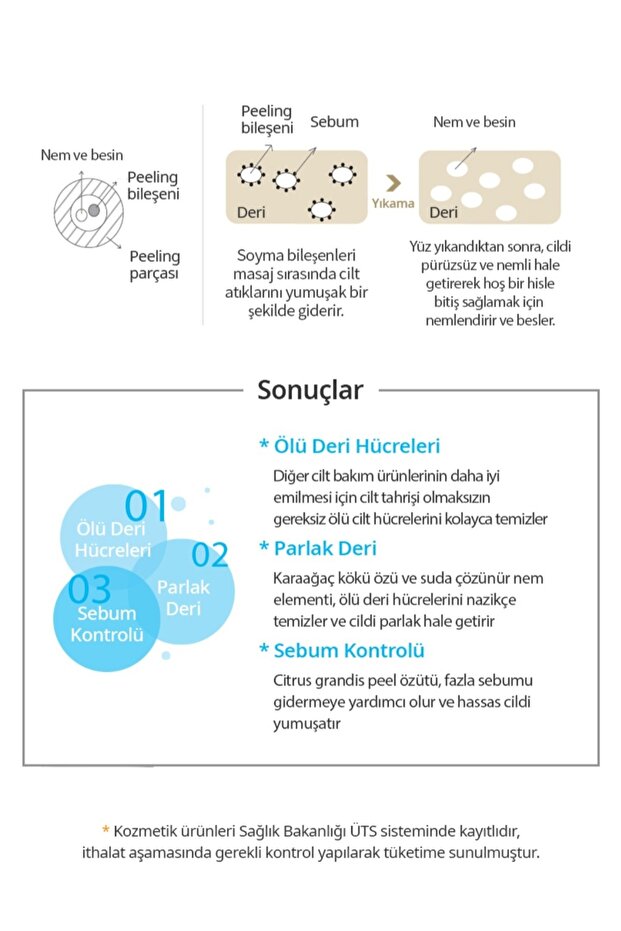 Evening Care Peeling Jel - 3