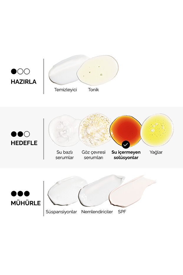 Salicylic Acid 2% - 30 ml Anhydrous Solution - 6